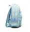 Рюкзак ErichKrause SchoolLine с двумя отделениями и грудной перемычкой 21L Trendy Blue