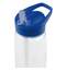 Спортивная бутылка Start прозрачная с синей крышкой