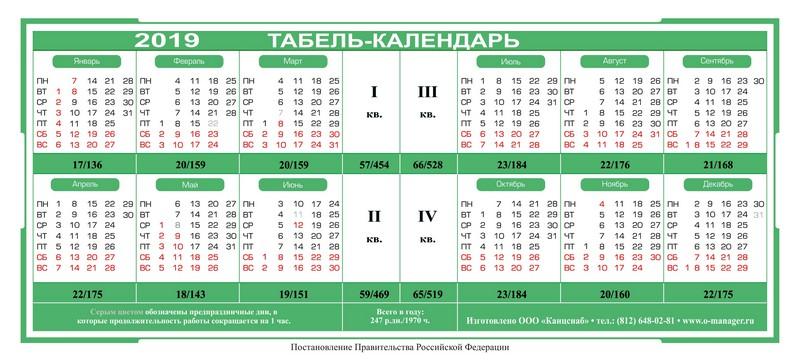 Количество кварталов. Производственный календарь 2 квартал 2021 года. Год по кварталам 2020. Год по кварталам 2021. Кварталы в году по месяцам 2020.