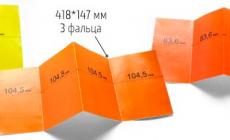 Что такое лифлет