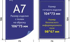 А7 размер формата