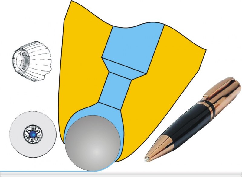 Кто и когда изобрел шариковую ручку? ⋆ FutureNow