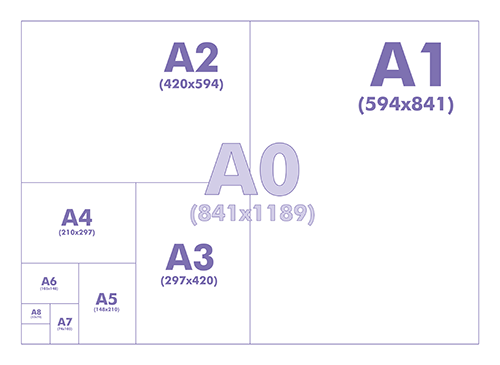 Размер листа а0. Формат бумаги Размеры а0 а1 а2 а3 а4 а5 а6. Размер бумаги Форматы а1,а2,а3,а4,а5. А4 а5 а6 Форматы. Формат а4 и а5.